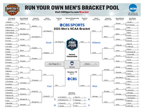 espn ncaa tournament schedule|More.